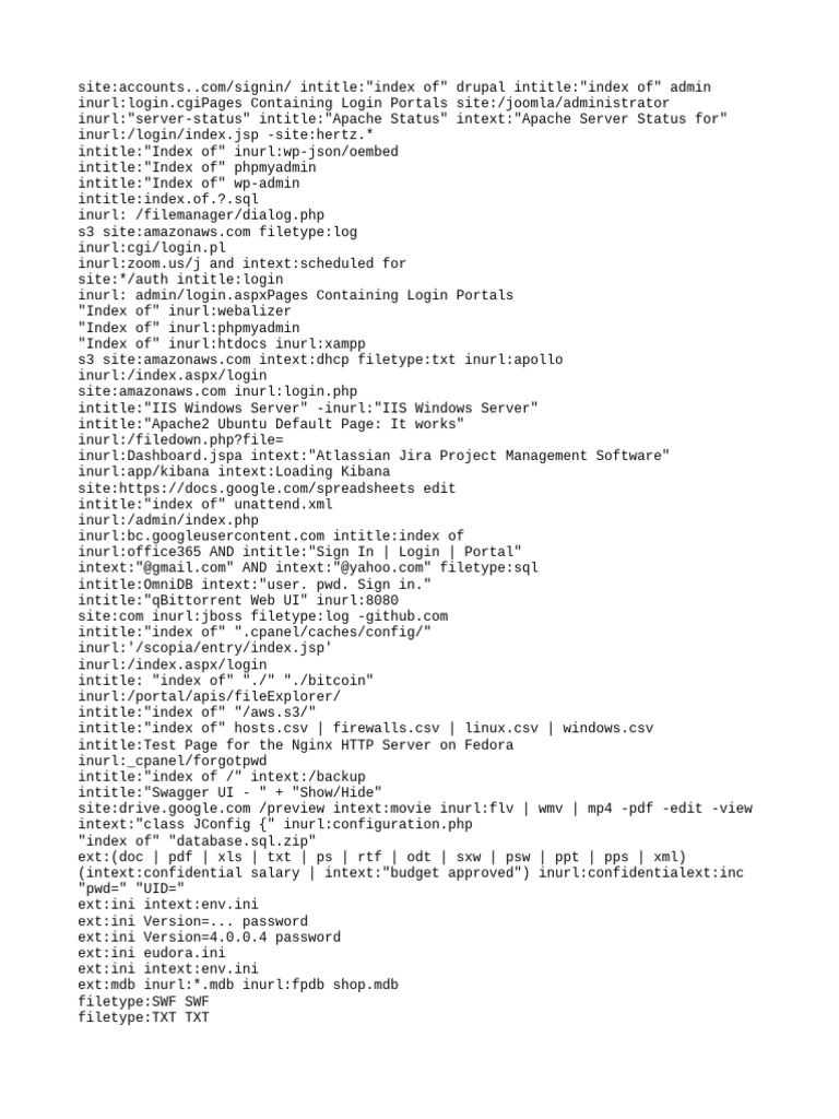 Google Dorks | PDF | File Transfer Protocol | Active Server Pages