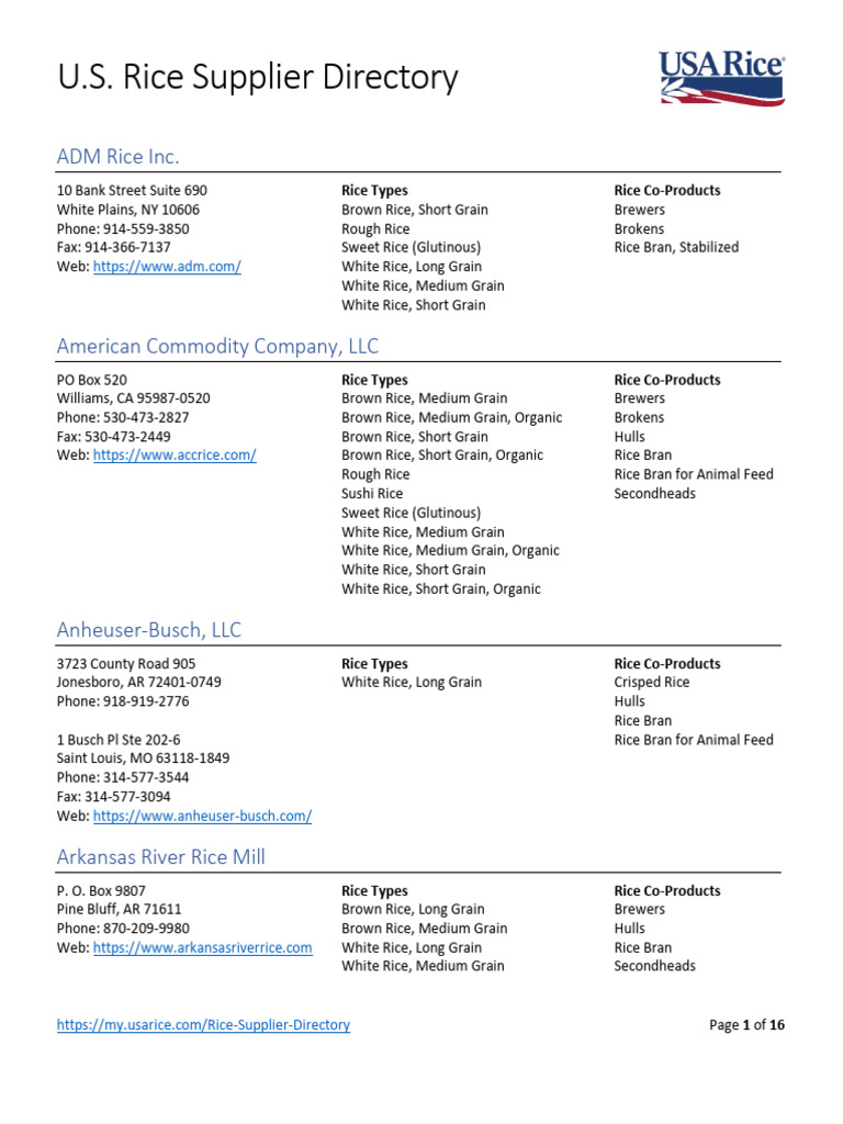 U.S. Rice Supplier Directory Overview | PDF | Rice | Grain