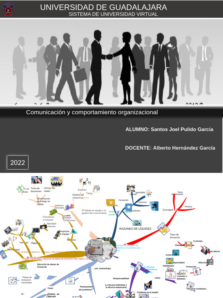 Actividad integradora_ Formación de capital humano | PDF | Psicología