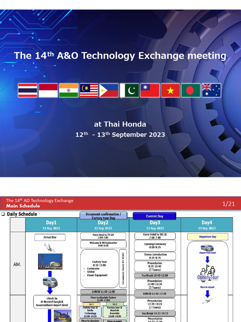 14th AO Technology Exchange Overview | PDF