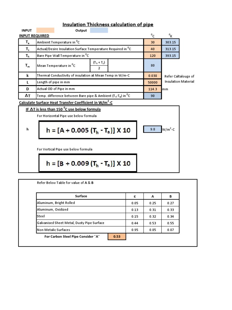 Pipe Insulation THK Calculation PDF Thermal Insulation Heat Transfer