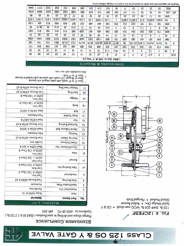 Gate Valve 125# | PDF