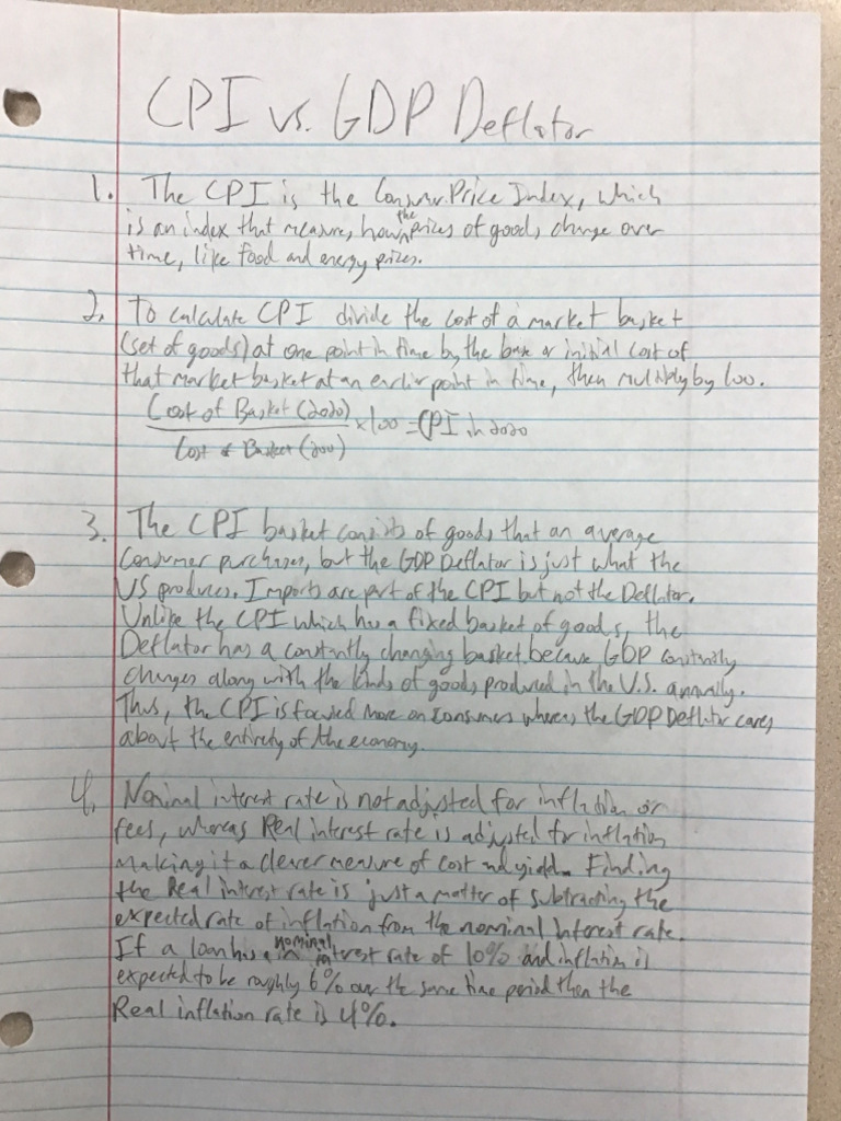 Cpi Vs Gdp Deflator Pdf