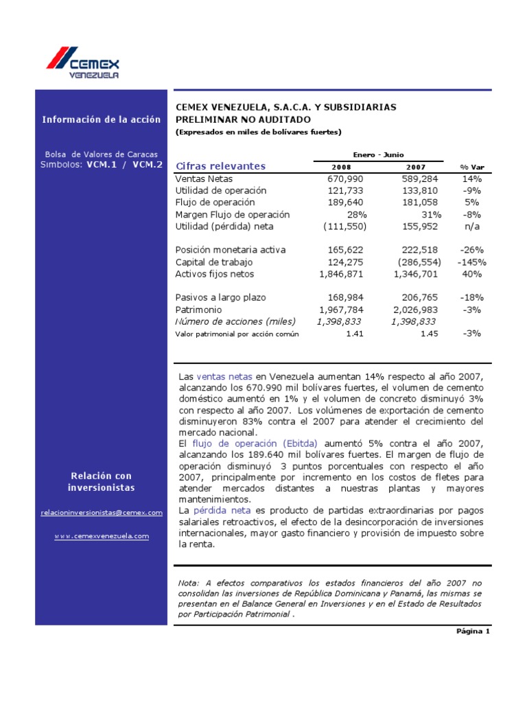 Estados Financieros CEMEX 2024 Preliminares | PDF | Estado de ...