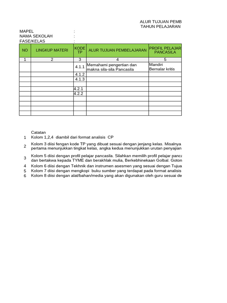 Format Alur Tujuan Pembelajaran 2023/2024 | PDF