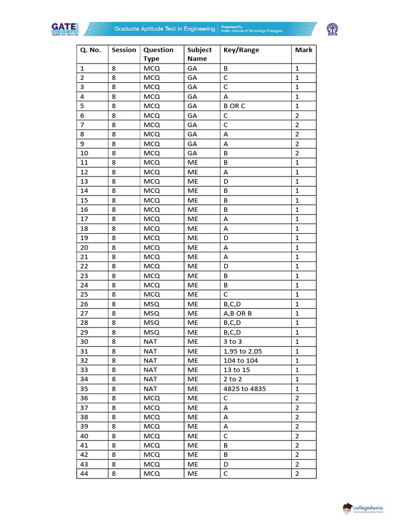 Mezzo Dollaro JFK Rutenio Moneta USA Mezzo Dollaro JFK In Rutenio - Foto 6