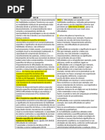 CID-11 Unifica Transtorno Do Espectro Do Autismo No Código 6A02 ...