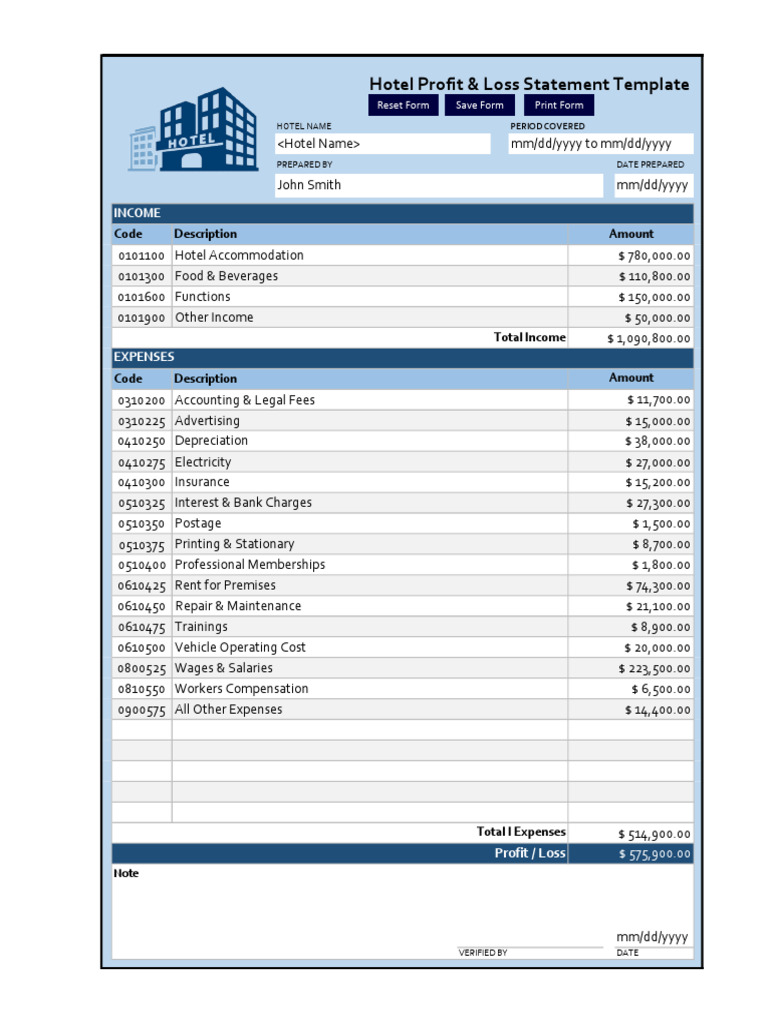 Hotel Profit & Loss Statement Template | PDF | Expense | Income