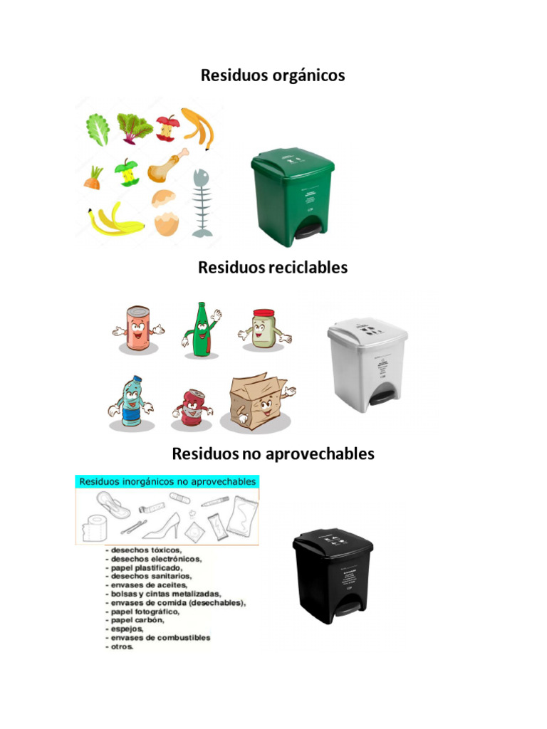 Tipos de Residuos y su Manejo | PDF