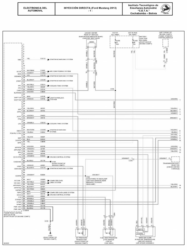Ford 1 OCR | PDF | Sports Cars | Vehicles