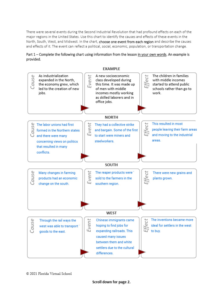 Kami Export - 2.01 - Industrialization - Changes | PDF | Industrial ...