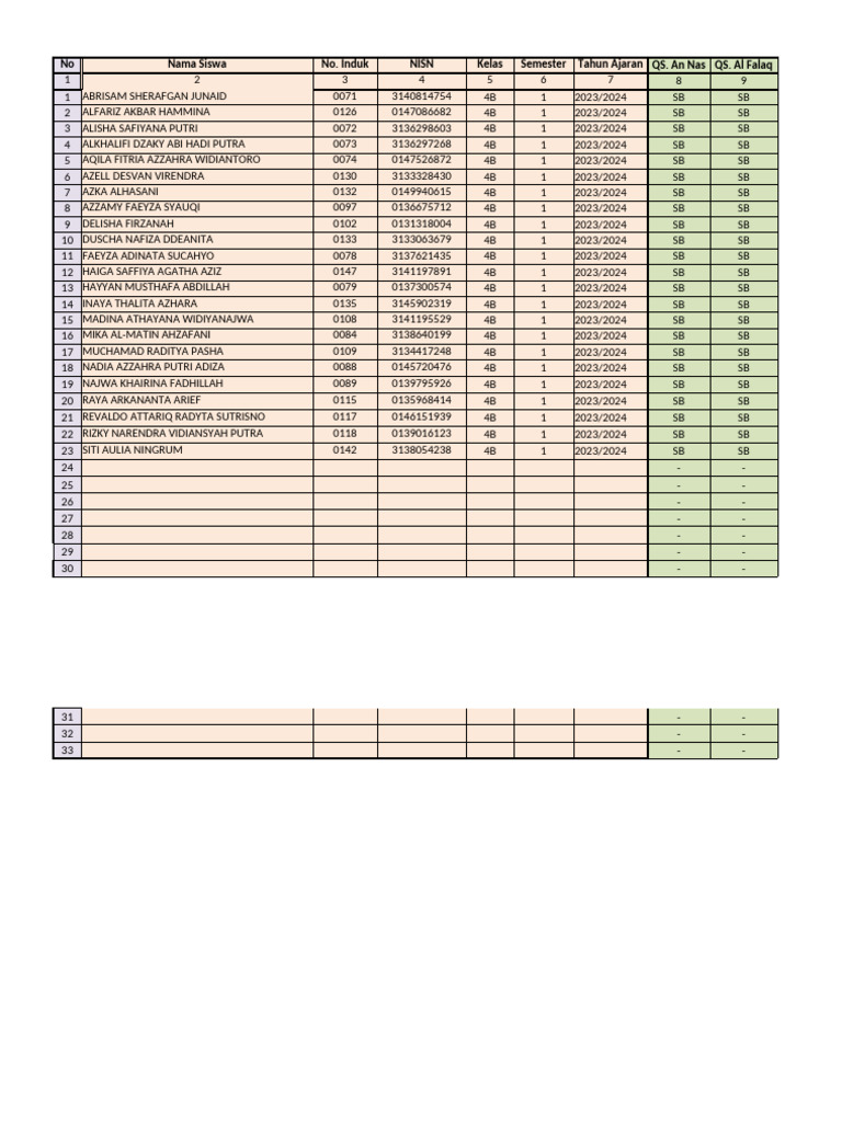 NEW Raport Hafalan Bilhifdzi Juz 30 4B | PDF