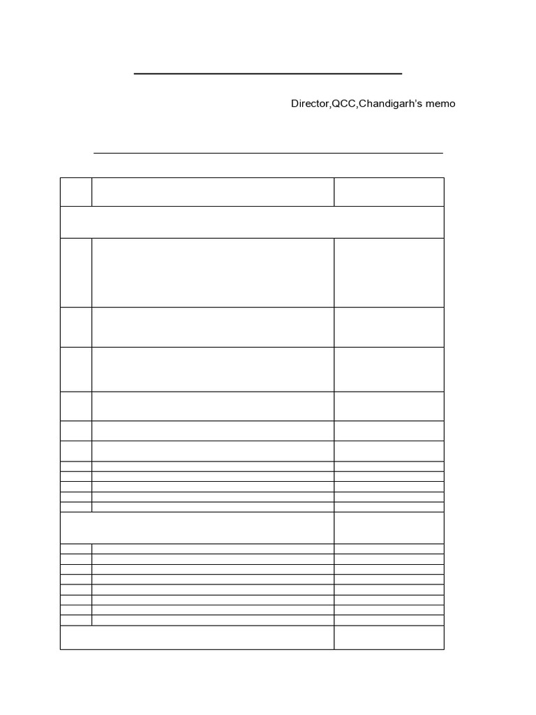 Research Lab Price List Pdf Concrete Structural Engineering