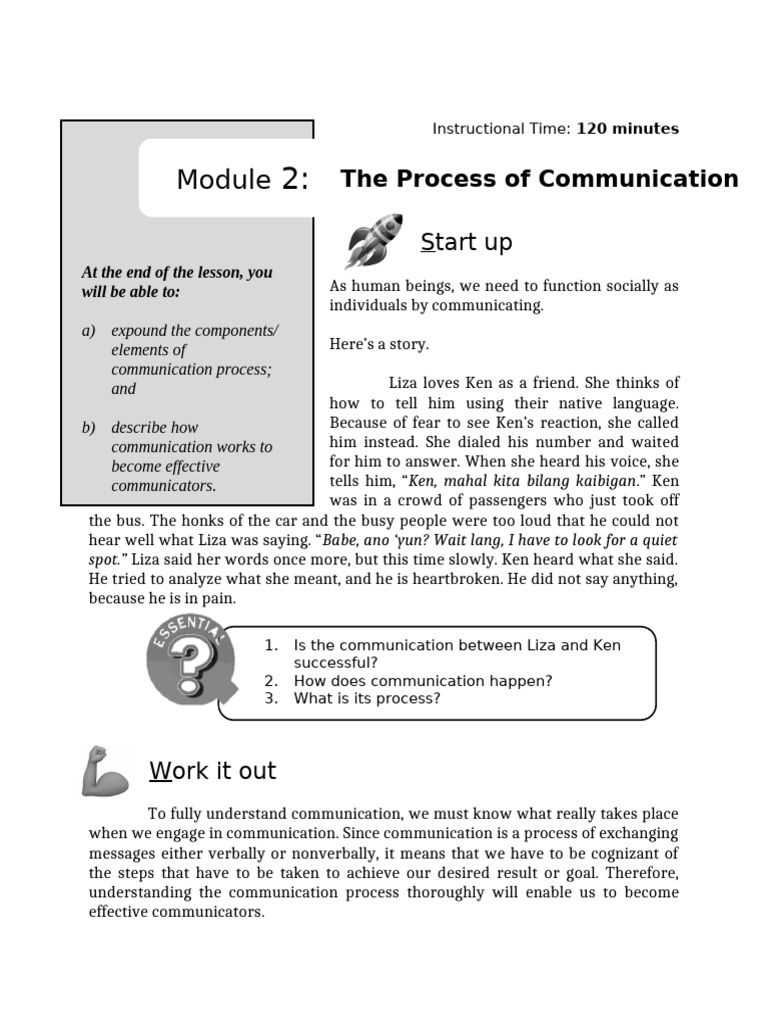 Module 2 - The Process of Communication | PDF | Communication ...