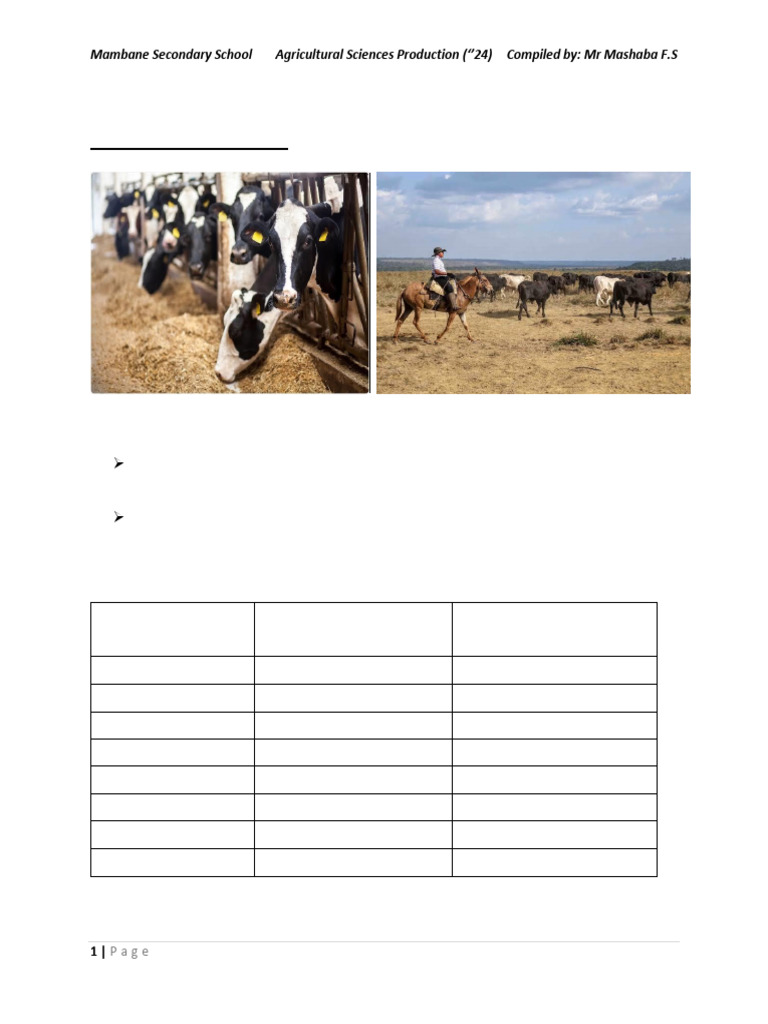 WHAT IS ANIMAL PRODUCTION PDF NOTES intelligence overview