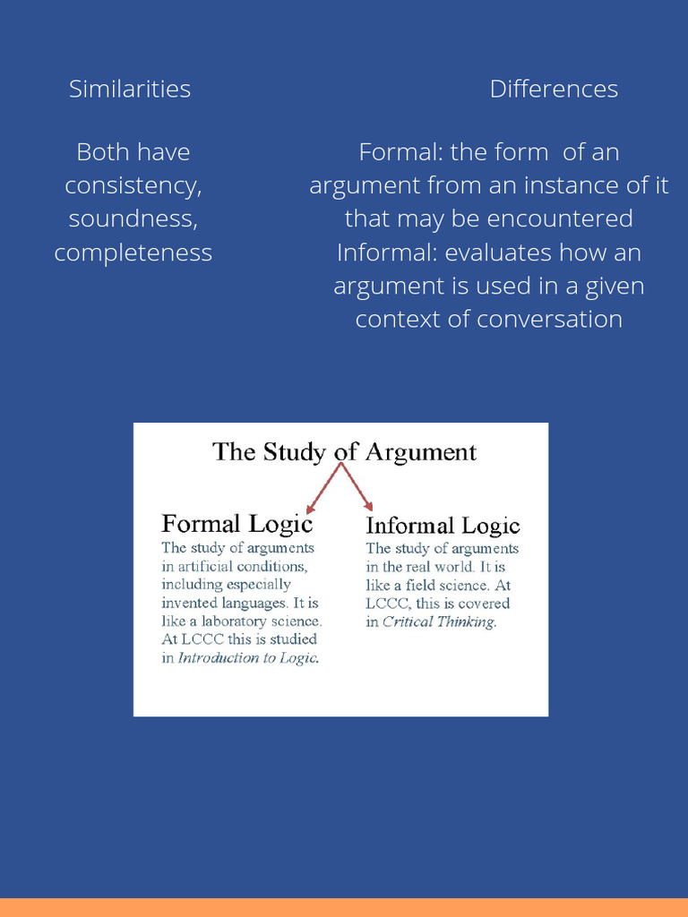 Formal vs. Informal Arguments | PDF | Language Arts & Discipline