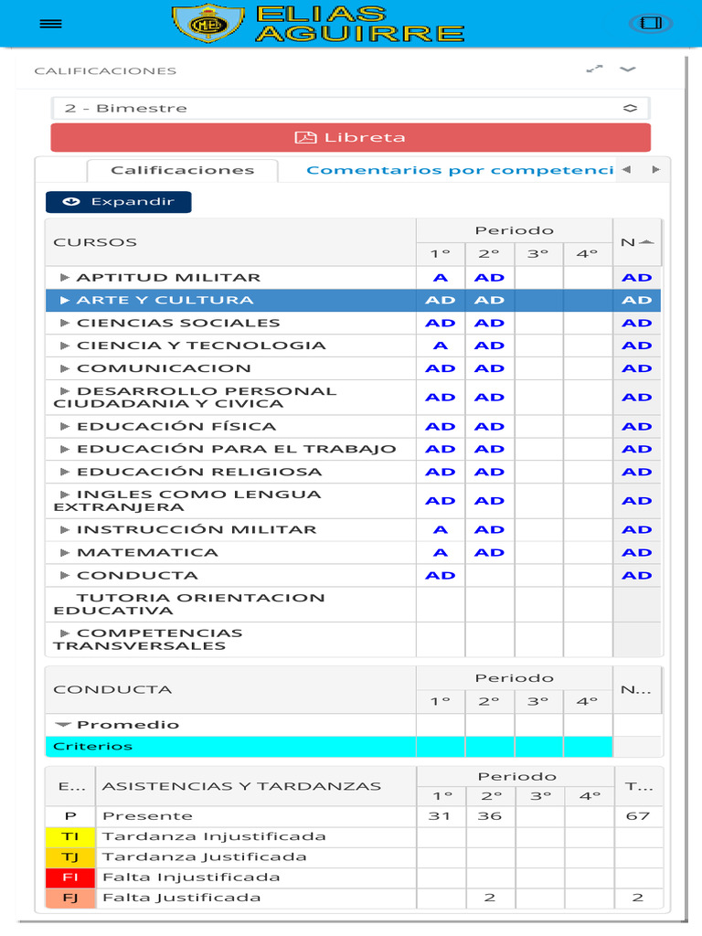 CUBICOL Intranet - IEPM ELIAS AGUIRRE | PDF