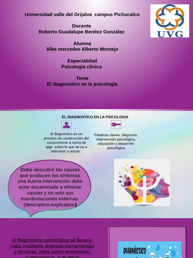 Diagnostico en La Psi Tarea | PDF | Crecimiento personal y profesional ...