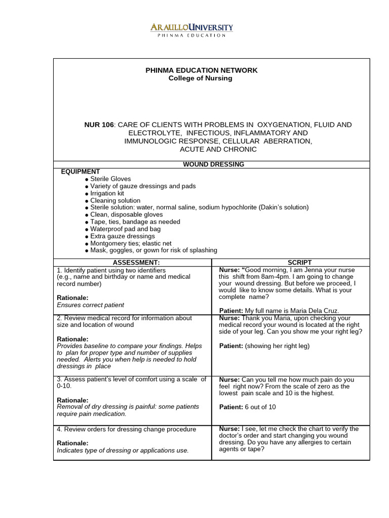 Wound Dressing and Irrigation Protocol | PDF | Wound | Diseases And ...