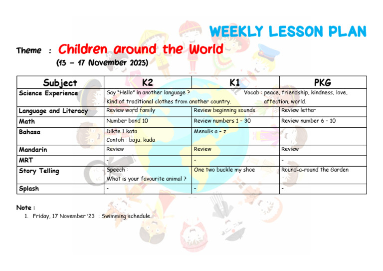 Weekly Lesson Plan for K1-K2 Students | PDF | Language Arts & Discipline