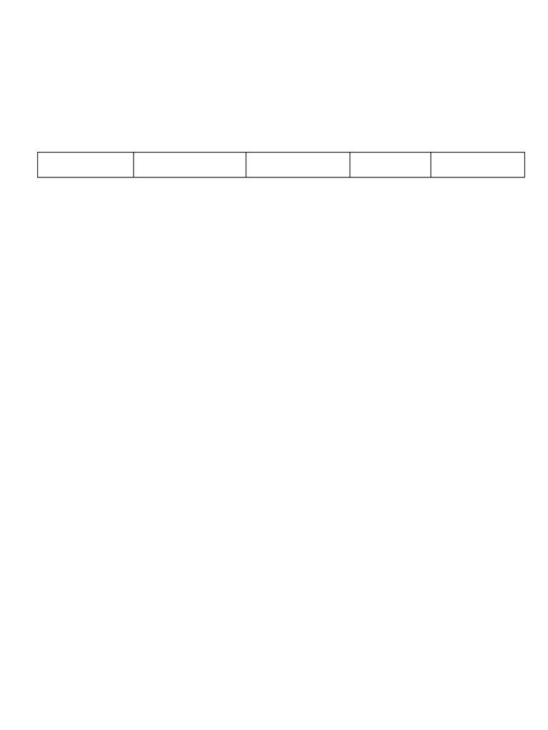 Converted Pdf To Pdf