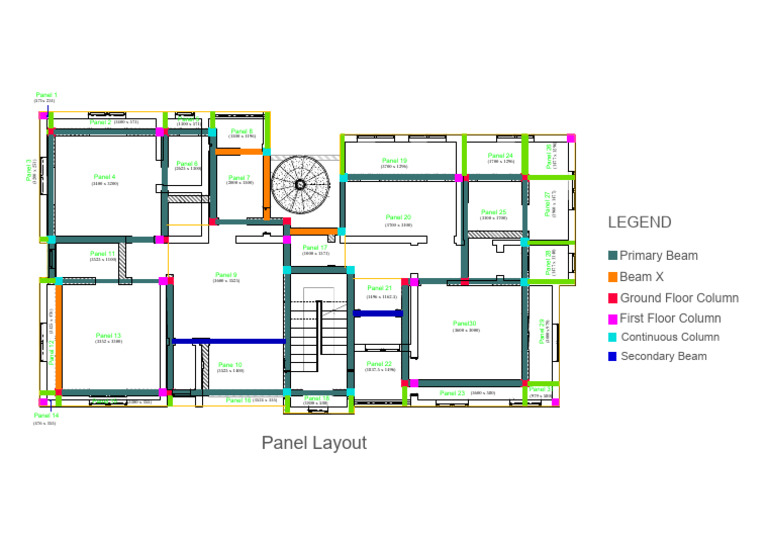 Panal Layout | PDF