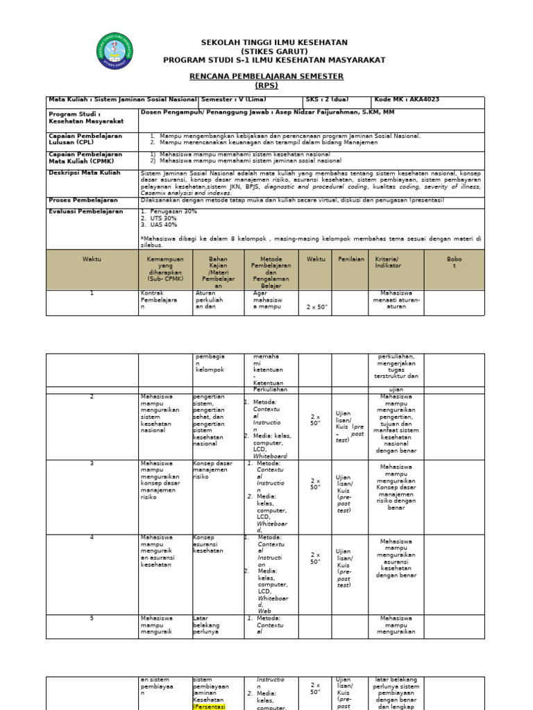 RPS SJSN 2024 | PDF