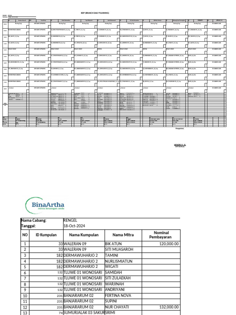 Form BDP 2023 - 04 - 28 | PDF