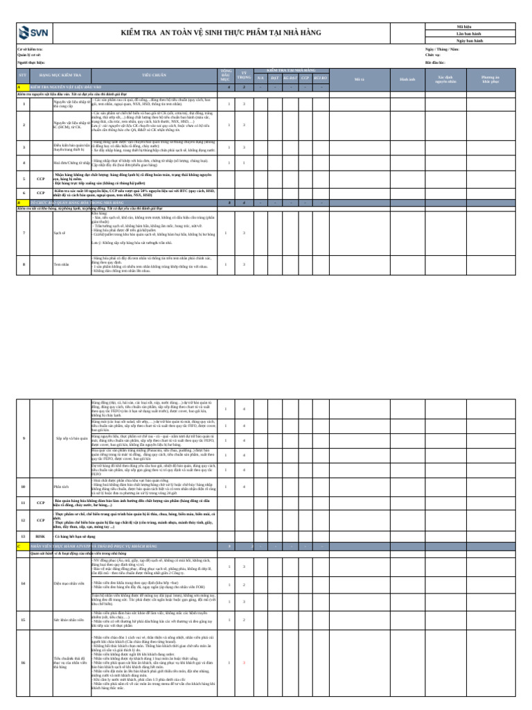 (SVNQAC-QT01-BM01) CHECKLIST QA (Form Final 29.12.2023) | PDF