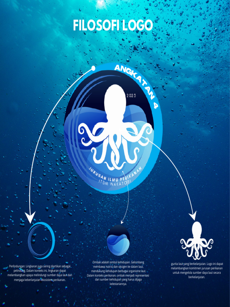 Filosofi Logo | PDF