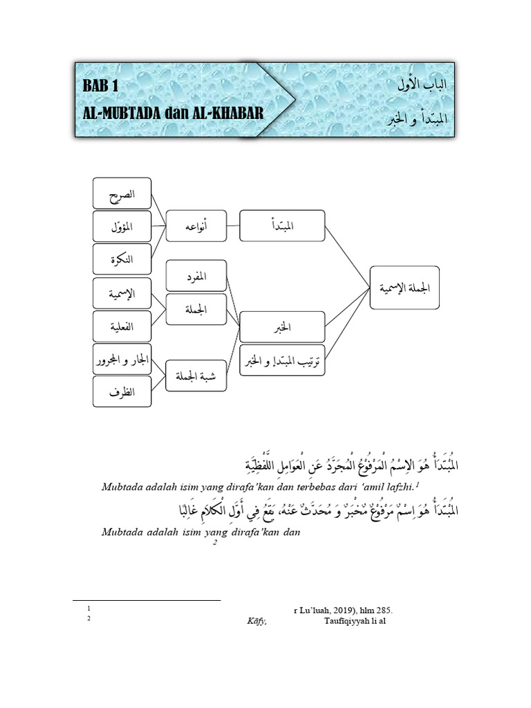 Modul B. Arab | PDF