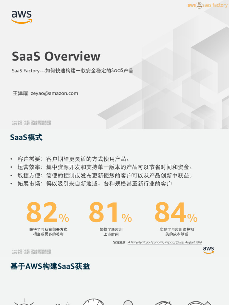 SaaS On AWS | PDF