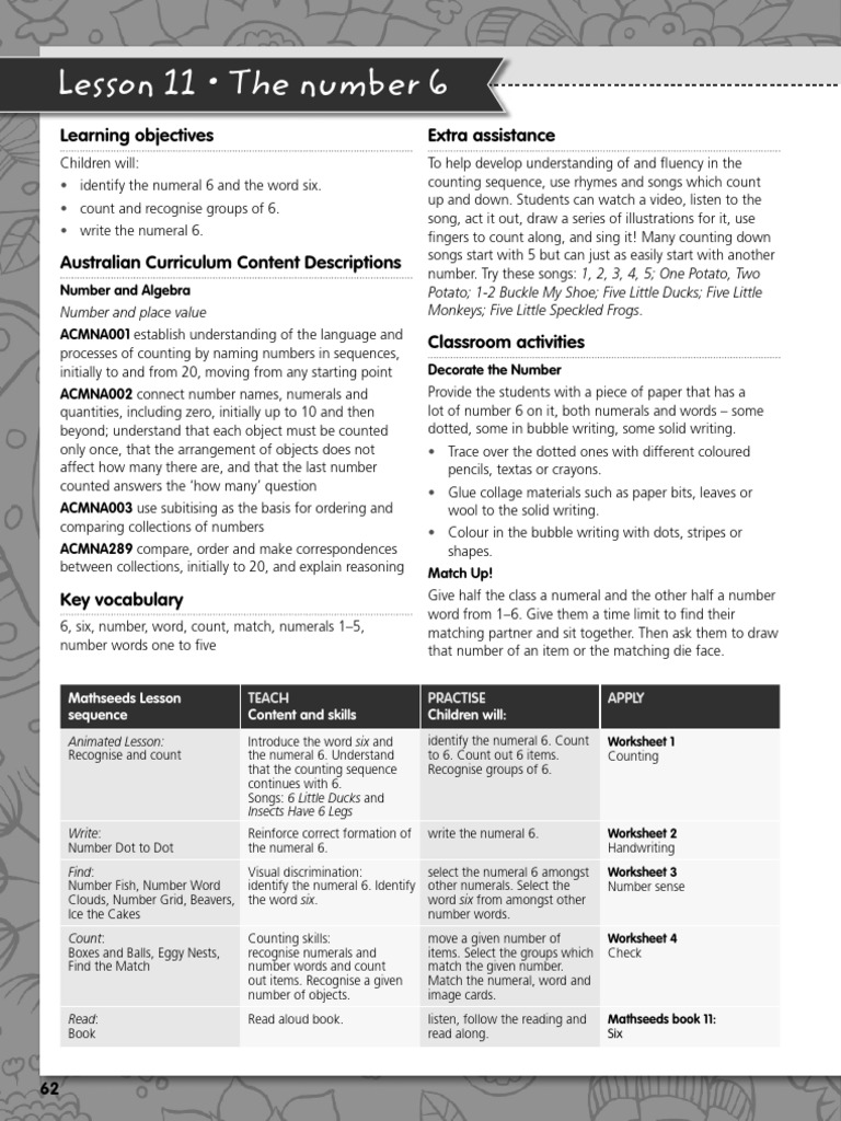 Activity Sheet Maths Homeschool Worksheets Map 3 Lesson 11 | PDF ...