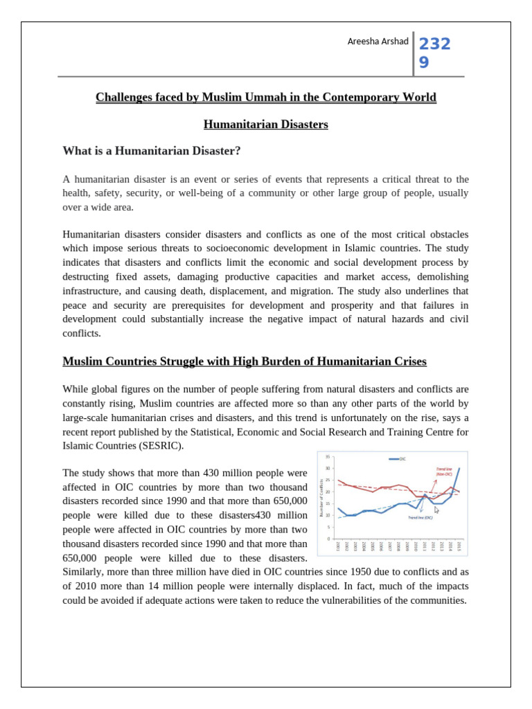 Challenges Faced by Muslim Ummah | PDF | Literacy | Economic Inequality