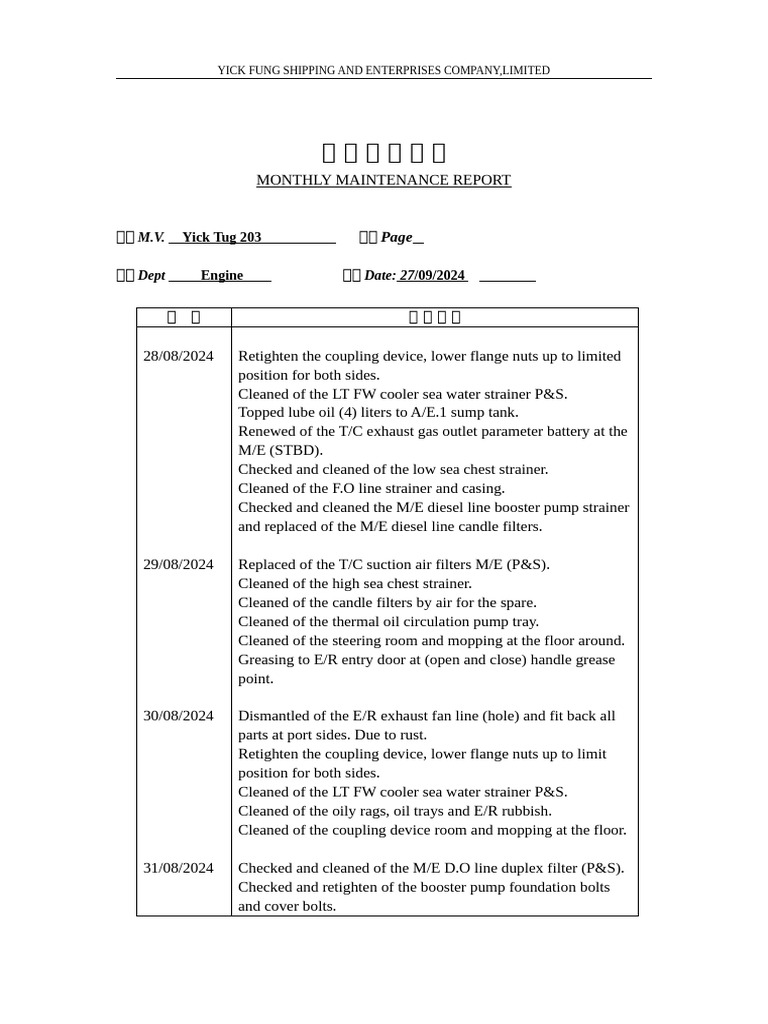 SEP2024 Monthly Maintenance Report | PDF | Pump | Water