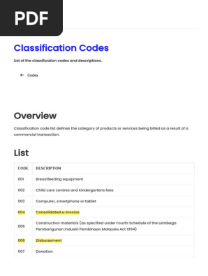 E-Invoice Classification Codes