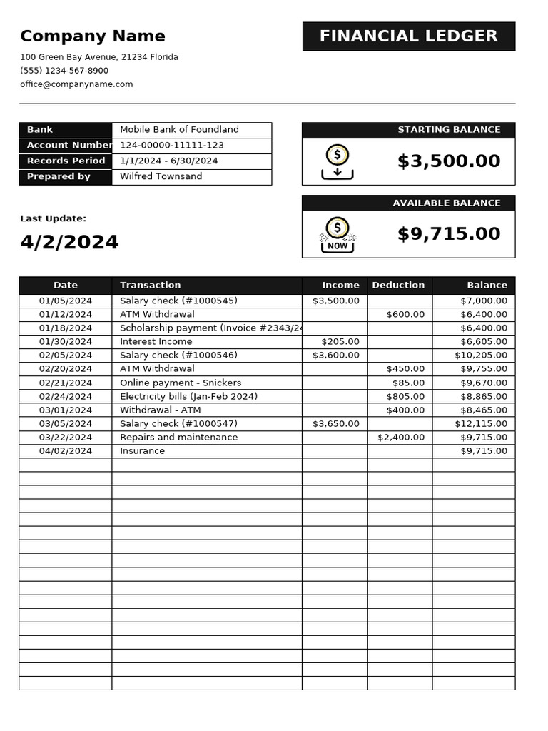 Financial Ledger Template (1) PDF
