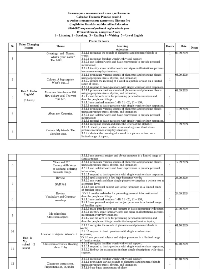 Grade 3 Thematic Calendar Plan 2024-2025 | PDF | Word | Plural