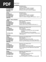 Download Daily Lesson Plan of Science Form 4 by Aidatul Shima Ismail SN78136957 doc pdf