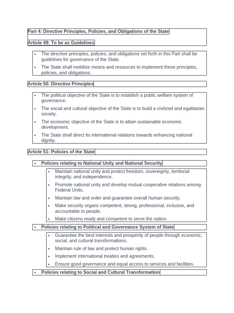 Part Description in Points | PDF | Impeachment | United States House Of ...