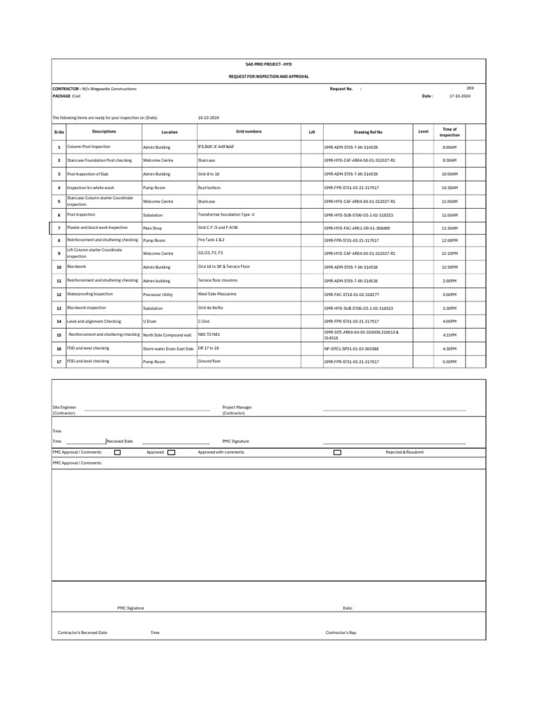 Lift Inspection Schedule for SAE-MRO Project | PDF | Building ...
