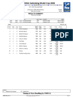 C74A ResSummary 25 Heats Women 100 Back