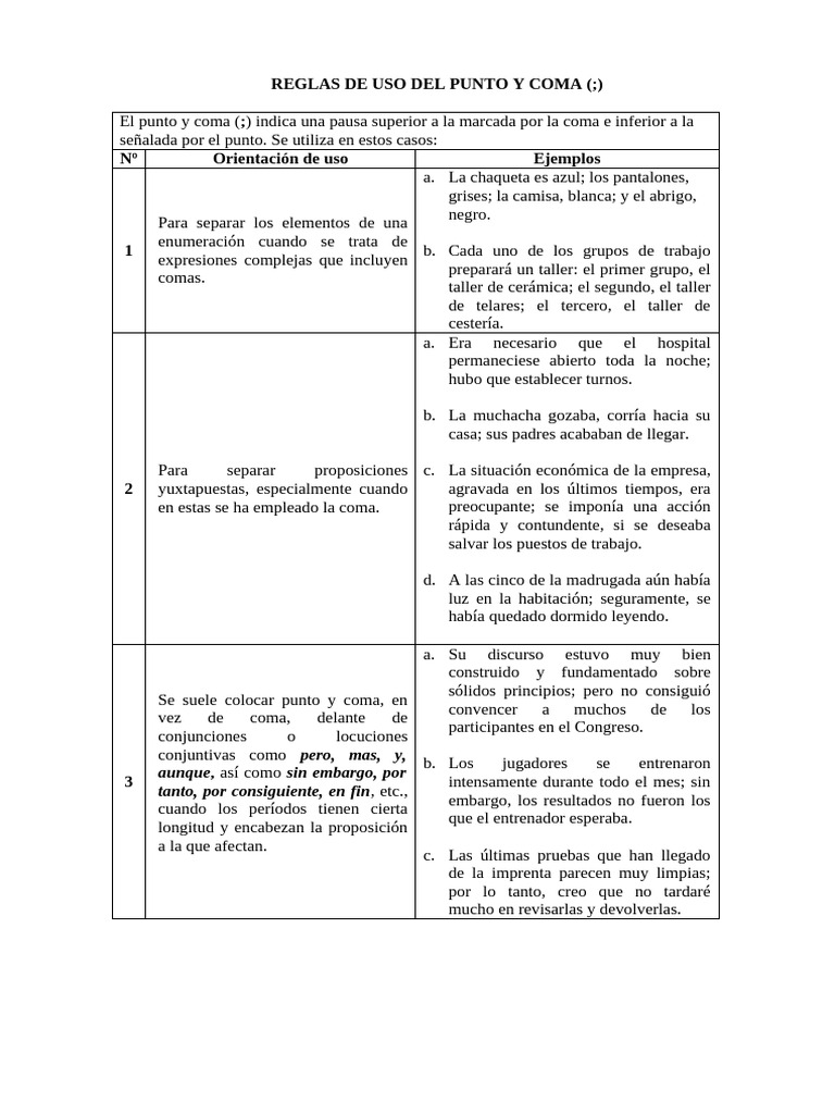 Reglas de Uso Del Punto y Coma | PDF | Adjetivo | Sustantivo