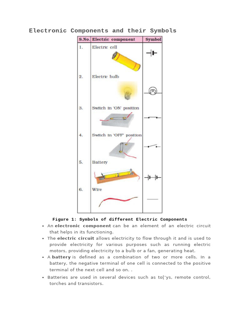 Electronic Components and their Symbols PDF Compact Fluorescent