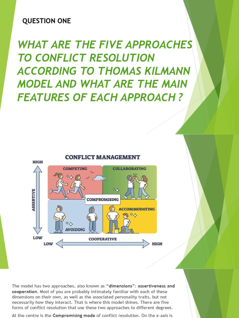 Thomas Kilmann Conflict Resolution Modes | PDF | Conflict