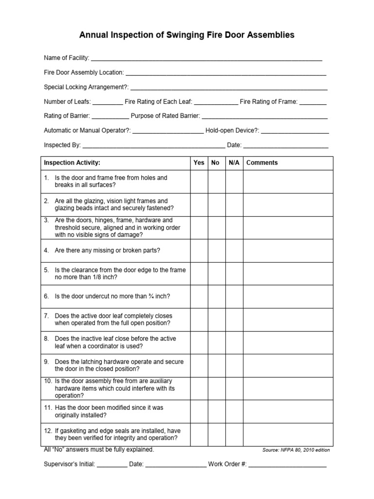 Annual Fire Door Inspection Checklist | PDF | Computers