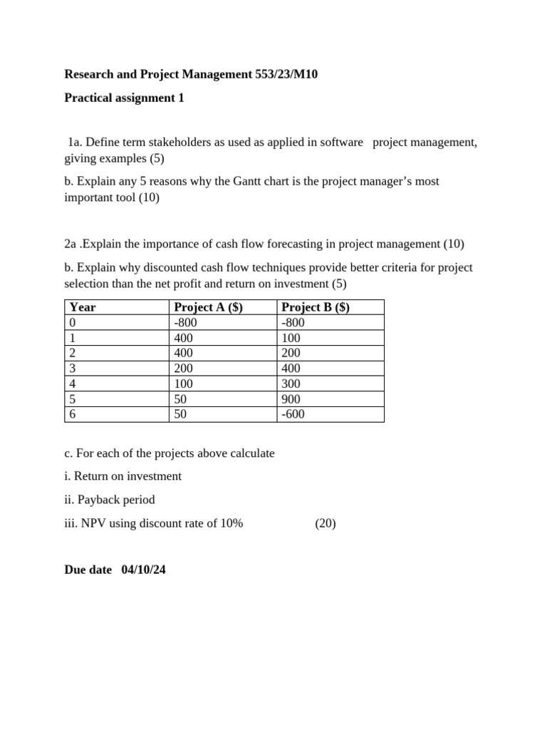 IT Research and Project Management Prac 1 | PDF