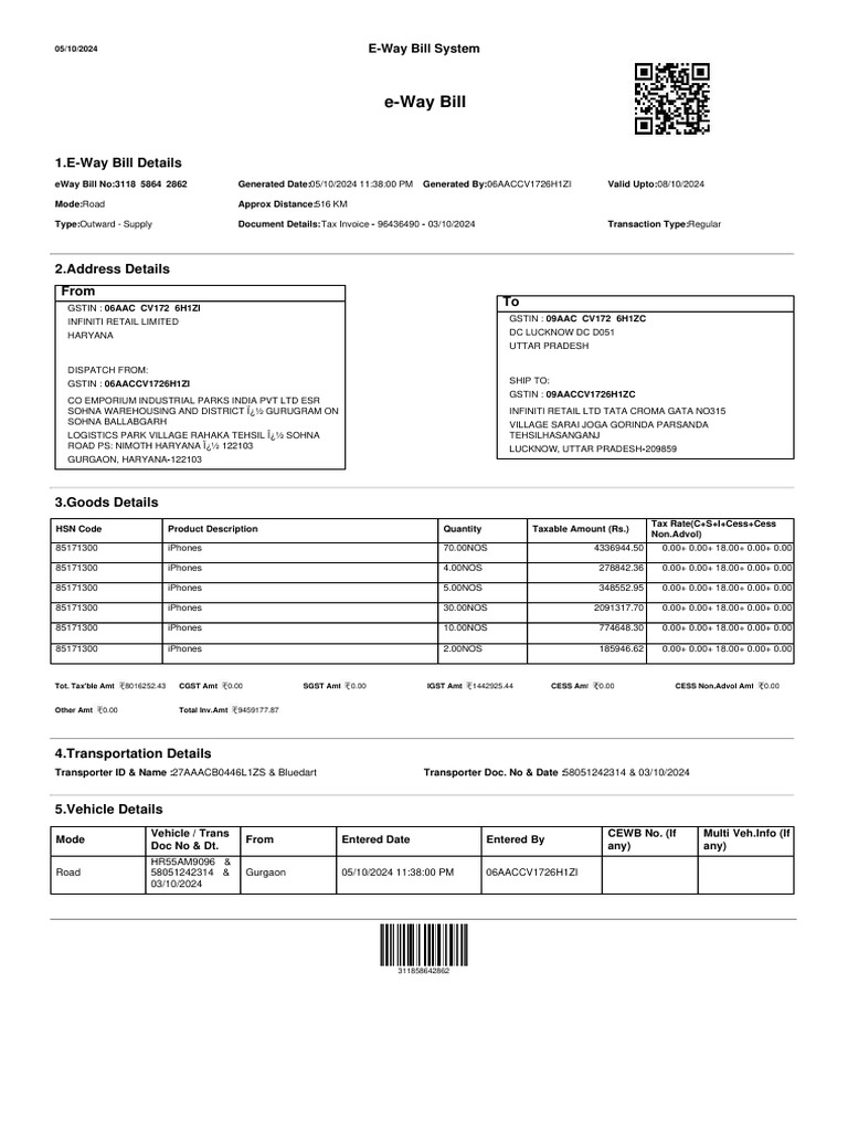 E-Way Bill Full Detail58051242314 05 | PDF | Government | Trade