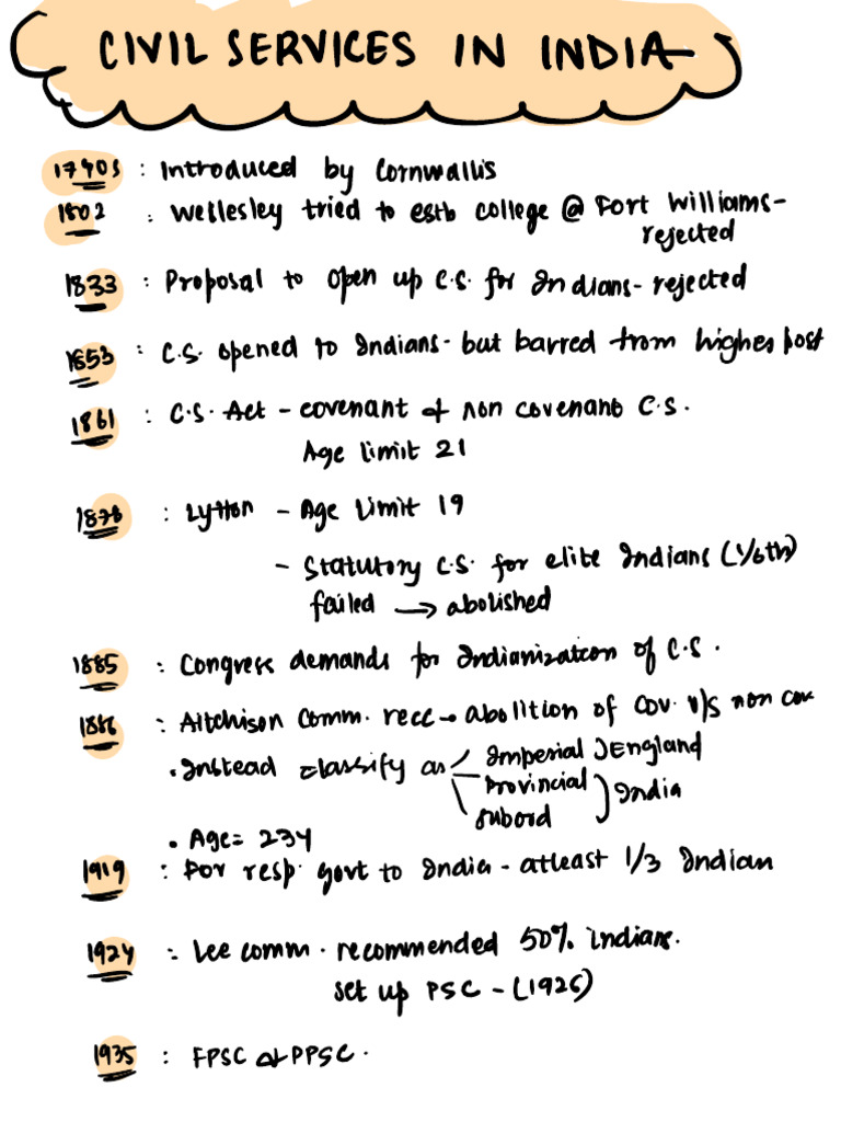 Evolution of Indian Civil Services | PDF