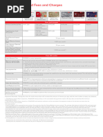 BDO Elite Credit Card Fees Overview | PDF | Credit Card | Payments